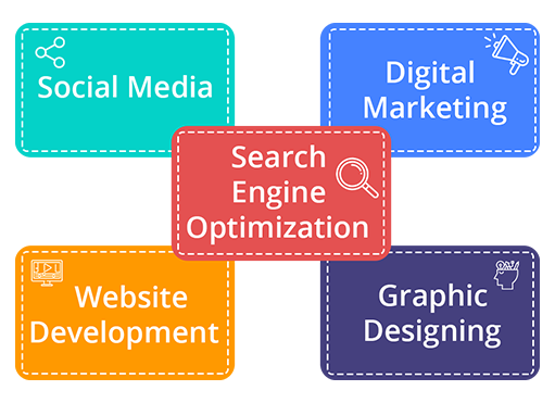 About Clientsnow Technologies